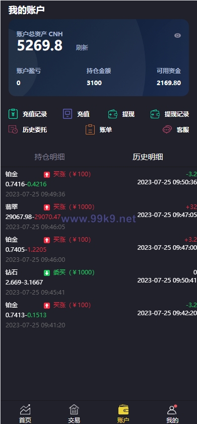 图片[8]-二开版微交易系统/贵金属微盘交易平台/前端uinapp - 海外源码-出海源码-精品优选源码资源平台-海外源码-出海源码-精品优选源码资源平台