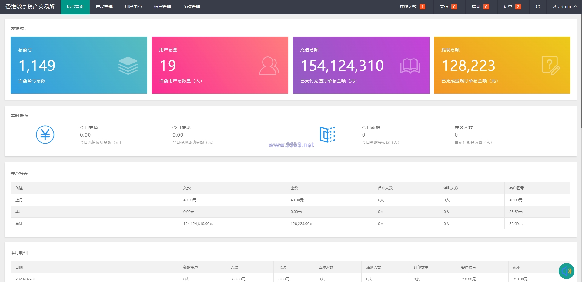 图片[10]-二开版微交易系统/贵金属微盘交易平台/前端uinapp - 海外源码-出海源码-精品优选源码资源平台-海外源码-出海源码-精品优选源码资源平台