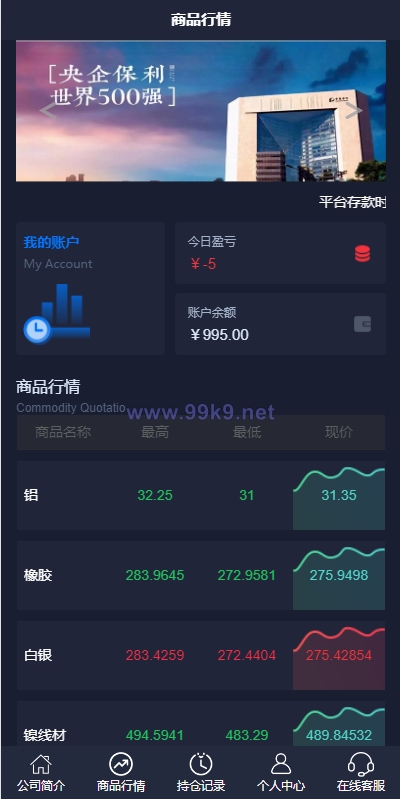 图片[3]-运营版微盘期货交易系统/微交易源码/代理后台/用户风控 - 海外源码-出海源码-精品优选源码资源平台-海外源码-出海源码-精品优选源码资源平台