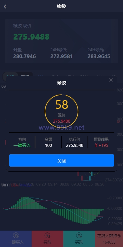 图片[7]-运营版微盘期货交易系统/微交易源码/代理后台/用户风控 - 海外源码-出海源码-精品优选源码资源平台-海外源码-出海源码-精品优选源码资源平台