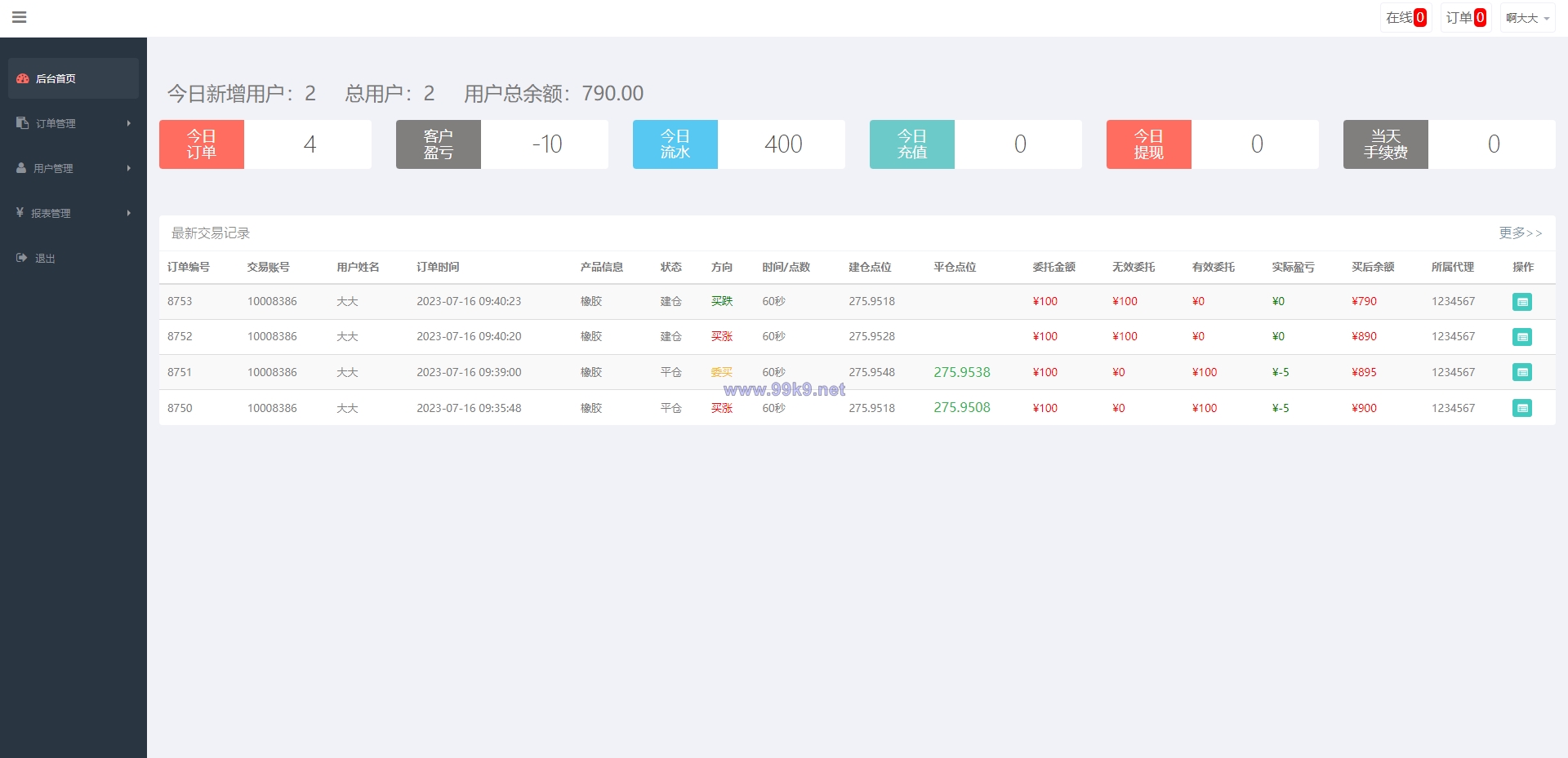 图片[11]-运营版微盘期货交易系统/微交易源码/代理后台/用户风控 - 海外源码-出海源码-精品优选源码资源平台-海外源码-出海源码-精品优选源码资源平台