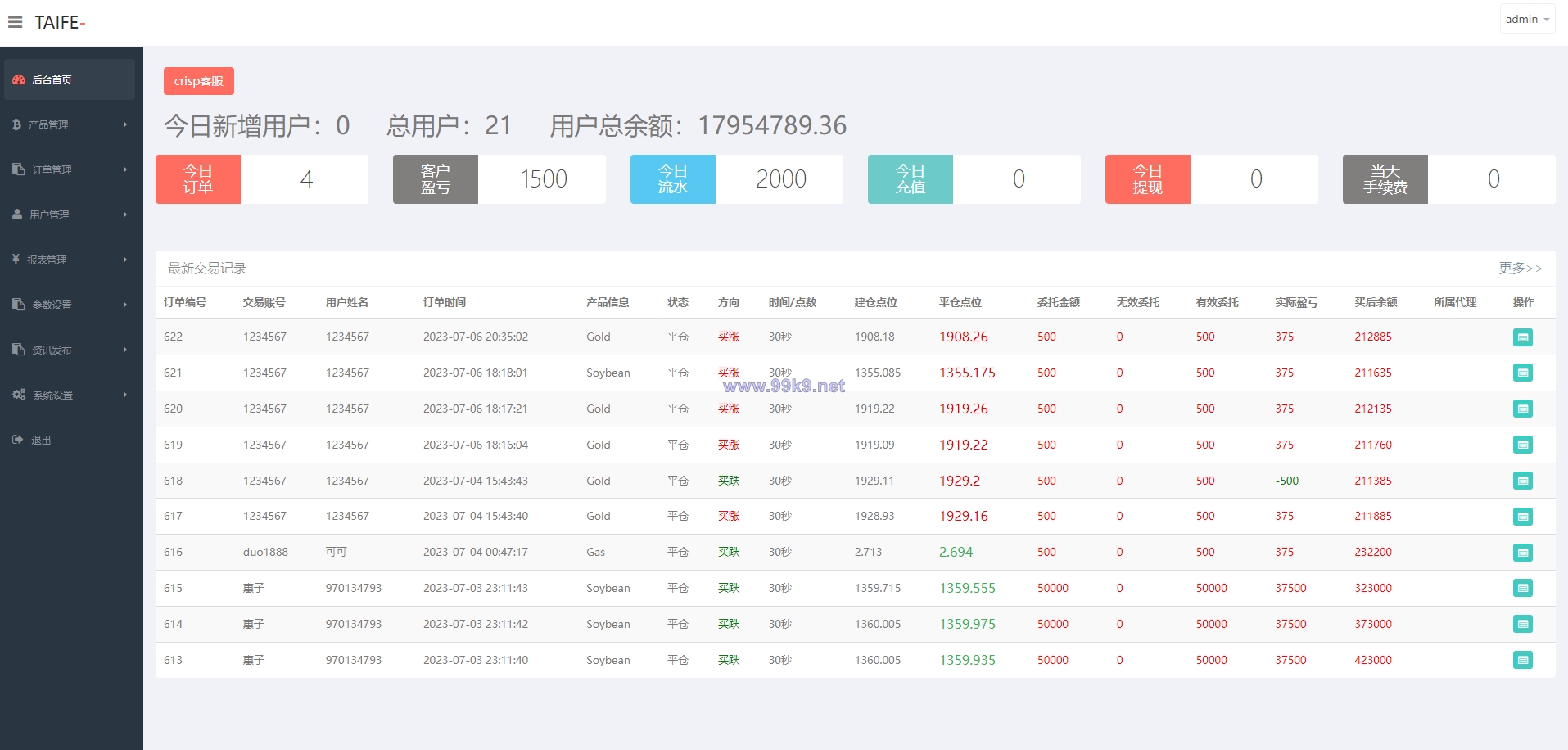 图片[16]-运营版微交易系统/日本微盘源码/多语言虚拟币微盘系统 - 海外源码-出海源码-精品优选源码资源平台-海外源码-出海源码-精品优选源码资源平台
