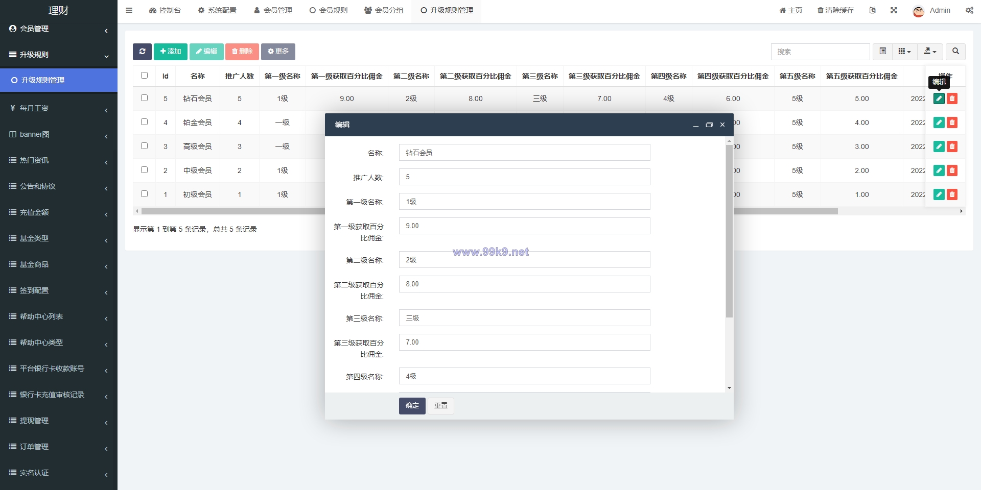 图片[15]-新版基金理财系统/基金申购投资系统/前端vue - 海外源码-出海源码-精品优选源码资源平台-海外源码-出海源码-精品优选源码资源平台