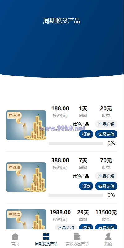图片[3]-前端uinapp/联合石化投资理财系统/投资认购源码 - 海外源码-出海源码-精品优选源码资源平台-海外源码-出海源码-精品优选源码资源平台