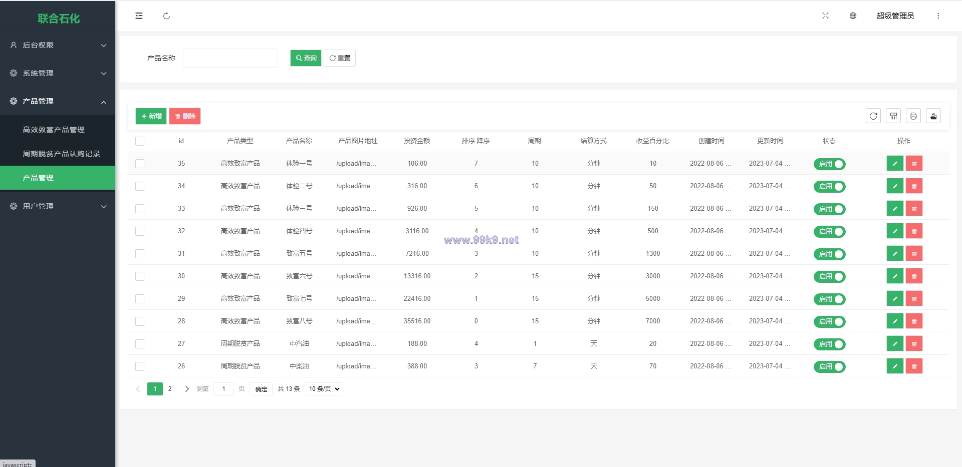 图片[12]-前端uinapp/联合石化投资理财系统/投资认购源码 - 海外源码-出海源码-精品优选源码资源平台-海外源码-出海源码-精品优选源码资源平台