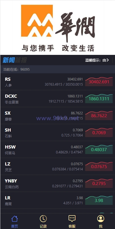 图片[2]-新版ui药材微盘系统/微交易源码/时间盘系统 - 海外源码-出海源码-精品优选源码资源平台-海外源码-出海源码-精品优选源码资源平台