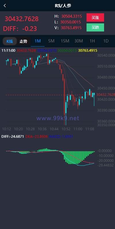 图片[3]-新版ui药材微盘系统/微交易源码/时间盘系统 - 海外源码-出海源码-精品优选源码资源平台-海外源码-出海源码-精品优选源码资源平台