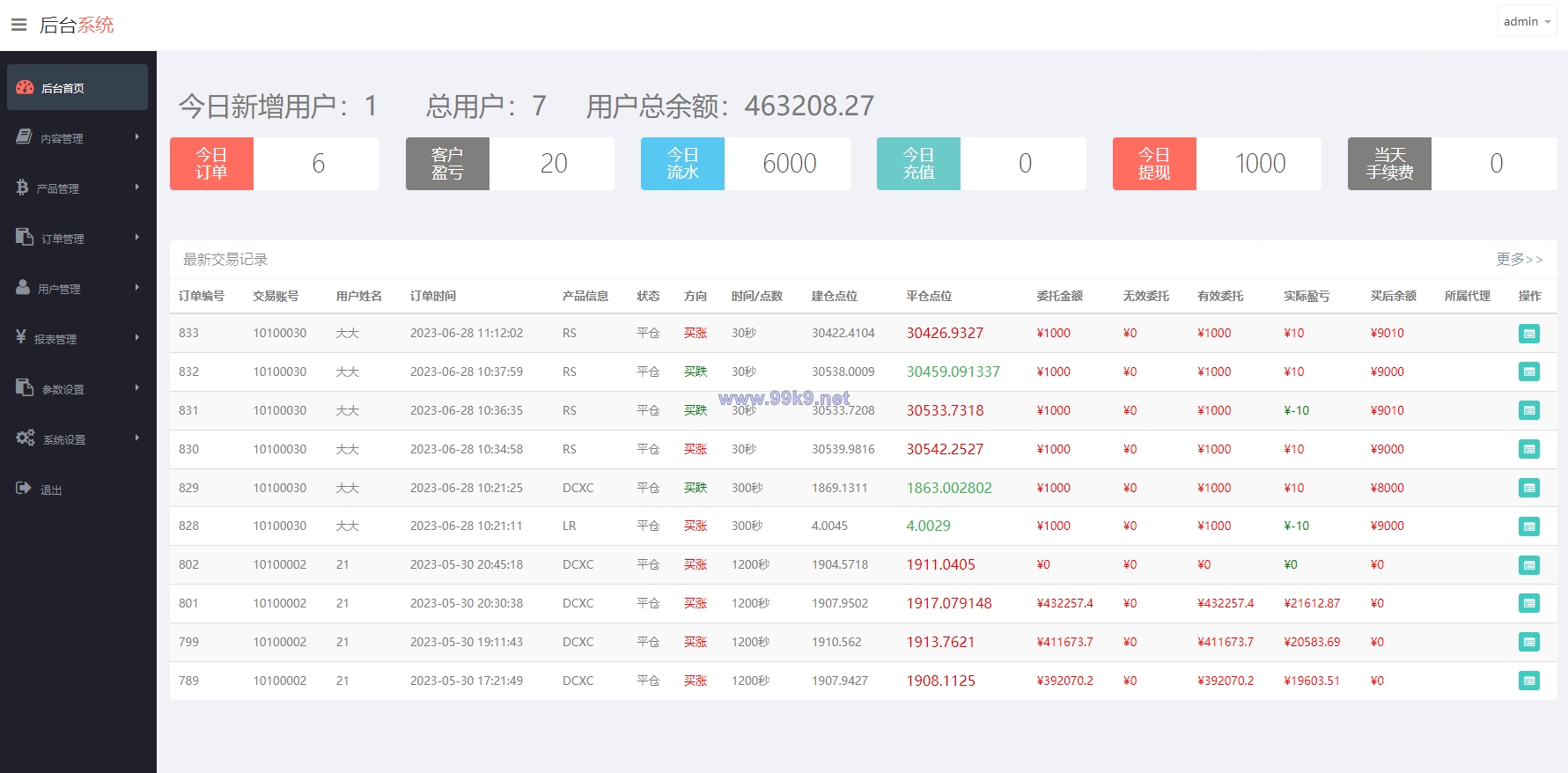 图片[9]-新版ui药材微盘系统/微交易源码/时间盘系统 - 海外源码-出海源码-精品优选源码资源平台-海外源码-出海源码-精品优选源码资源平台