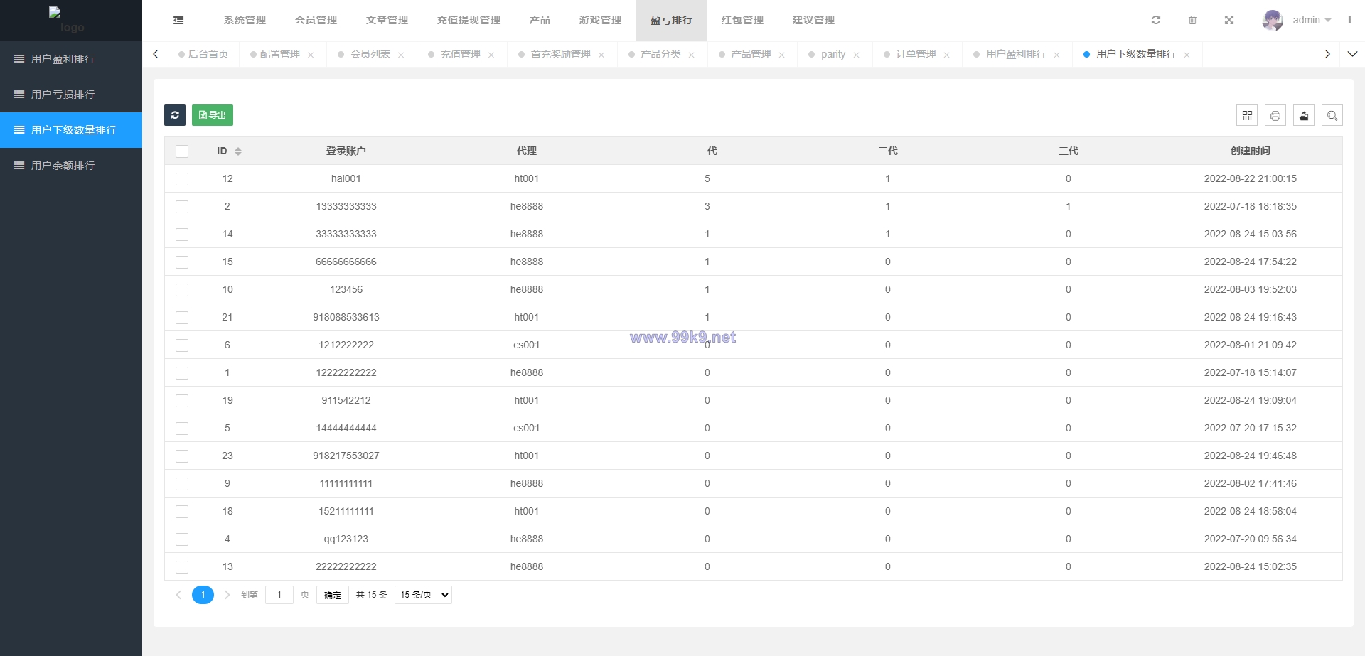 图片[17]-vue版印度红绿灯系统/印度cp系统/三级分销 - 海外源码-出海源码-精品优选源码资源平台-海外源码-出海源码-精品优选源码资源平台