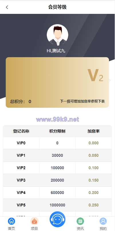图片[20]-定制版VUE基金投资理财系统/余额宝/签到/积分商城/余额互转 - 海外源码-出海源码-精品优选源码资源平台-海外源码-出海源码-精品优选源码资源平台