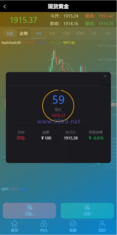 图片[8]-二开微盘系统/外汇/期货/基金/指数/微交易系统 - 海外源码-出海源码-精品优选源码资源平台-海外源码-出海源码-精品优选源码资源平台