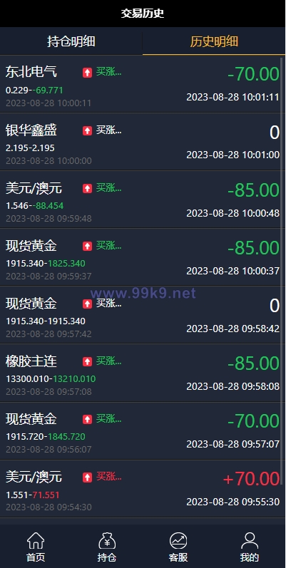 图片[9]-二开微盘系统/外汇/期货/基金/指数/微交易系统 - 海外源码-出海源码-精品优选源码资源平台-海外源码-出海源码-精品优选源码资源平台