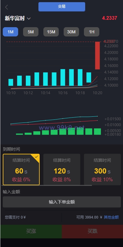 图片[6]-定制版微盘系统/证券交易/多语言微交易源码 - 海外源码-出海源码-精品优选源码资源平台-海外源码-出海源码-精品优选源码资源平台
