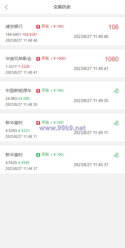图片[8]-定制版微盘系统/证券交易/多语言微交易源码 - 海外源码-出海源码-精品优选源码资源平台-海外源码-出海源码-精品优选源码资源平台