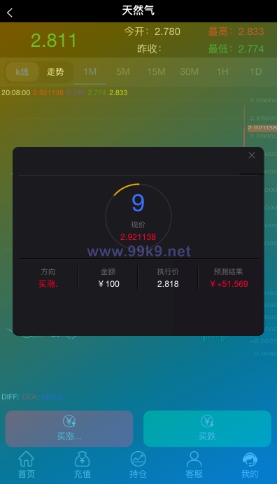 图片[7]-多语言微交易系统/期货外汇虚拟币/海外微盘源码 - 海外源码-出海源码-精品优选源码资源平台-海外源码-出海源码-精品优选源码资源平台