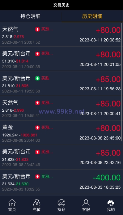 图片[10]-多语言微交易系统/期货外汇虚拟币/海外微盘源码 - 海外源码-出海源码-精品优选源码资源平台-海外源码-出海源码-精品优选源码资源平台