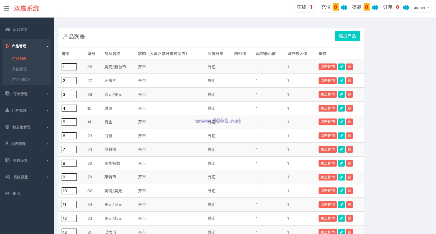 图片[13]-多语言微交易系统/期货外汇虚拟币/海外微盘源码 - 海外源码-出海源码-精品优选源码资源平台-海外源码-出海源码-精品优选源码资源平台