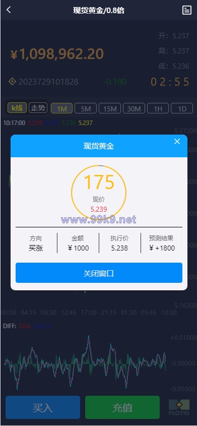 图片[7]-全新定制微盘系统/贵金属期货微交易系统/房间玩法 - 海外源码-出海源码-精品优选源码资源平台-海外源码-出海源码-精品优选源码资源平台