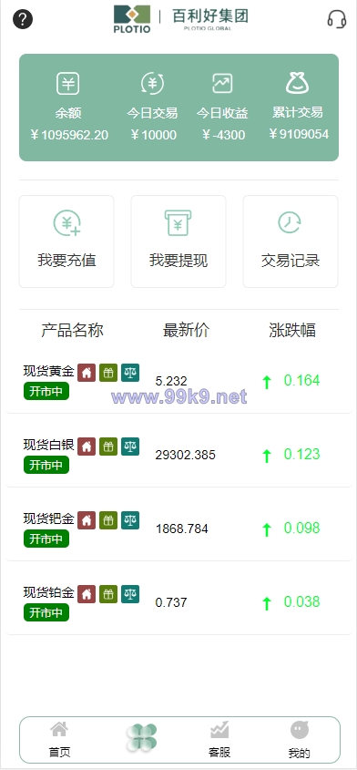 图片[9]-全新定制微盘系统/贵金属期货微交易系统/房间玩法 - 海外源码-出海源码-精品优选源码资源平台-海外源码-出海源码-精品优选源码资源平台