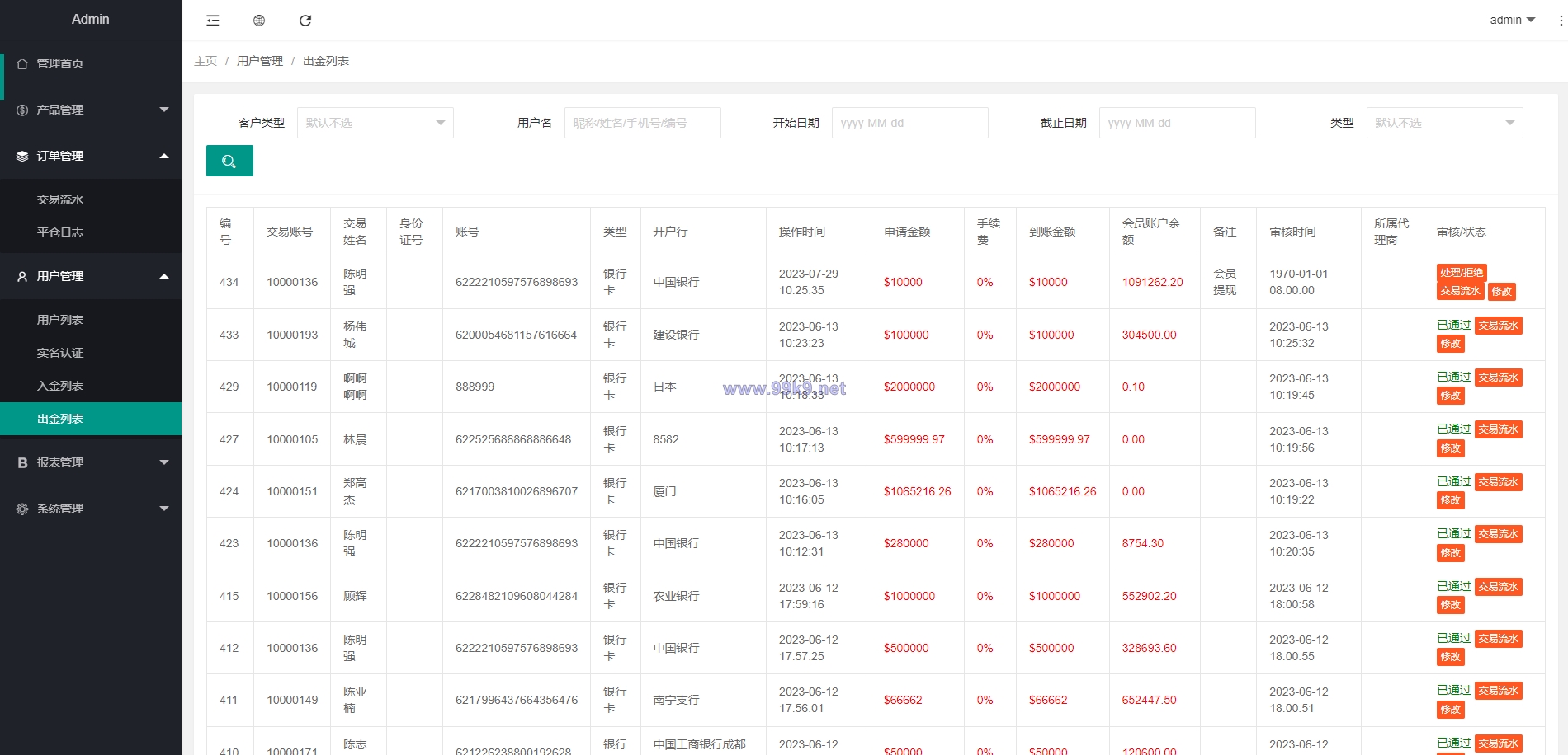 图片[21]-全新定制微盘系统/贵金属期货微交易系统/房间玩法 - 海外源码-出海源码-精品优选源码资源平台-海外源码-出海源码-精品优选源码资源平台
