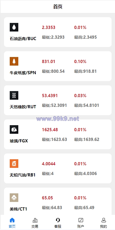 图片[3]-二开版uinapp微盘系统/微交易所系统/微盘源码 - 海外源码-出海源码-精品优选源码资源平台-海外源码-出海源码-精品优选源码资源平台