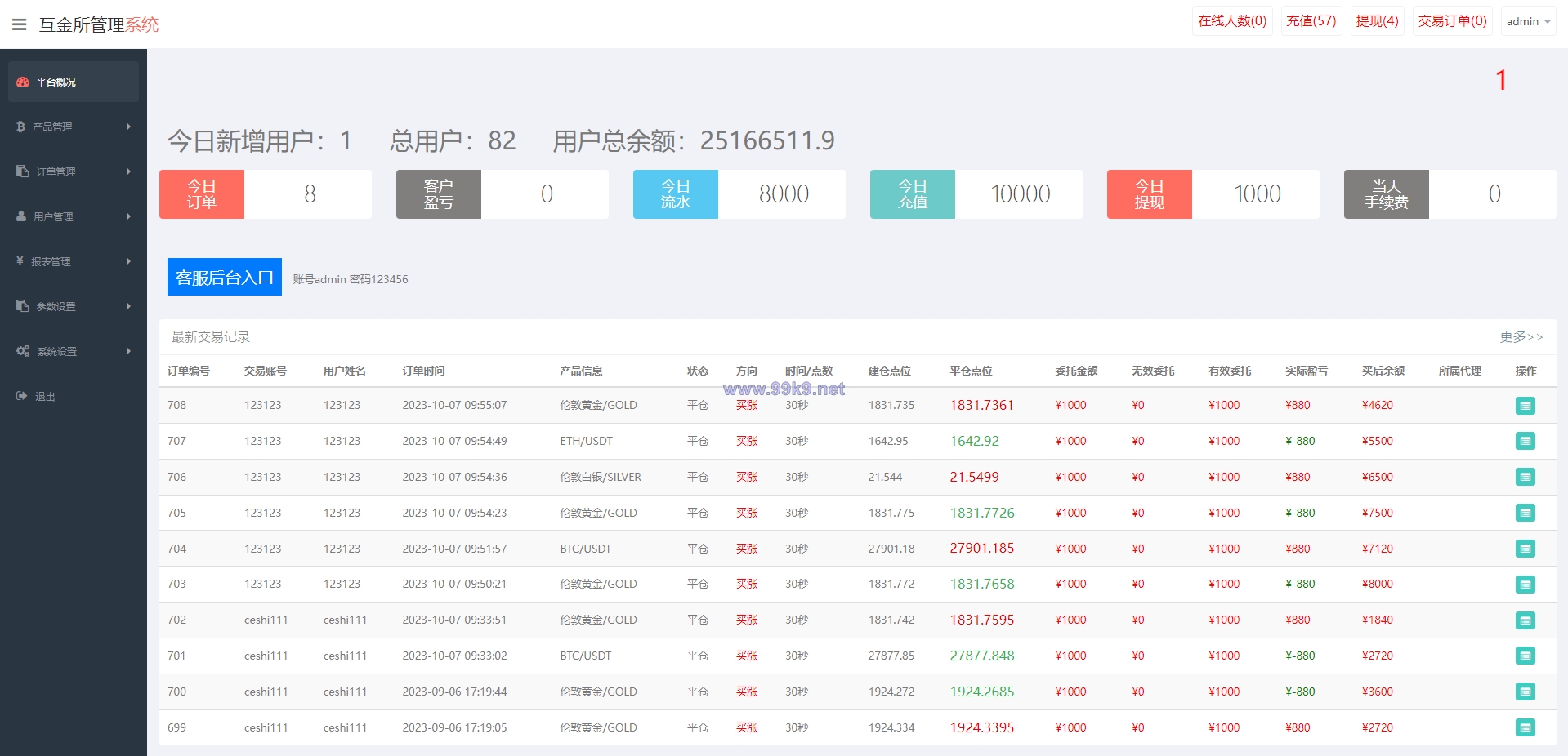 图片[12]-uniapp版微盘系统/虚拟币微交易系统/伪交易所系统 - 海外源码-出海源码-精品优选源码资源平台-海外源码-出海源码-精品优选源码资源平台