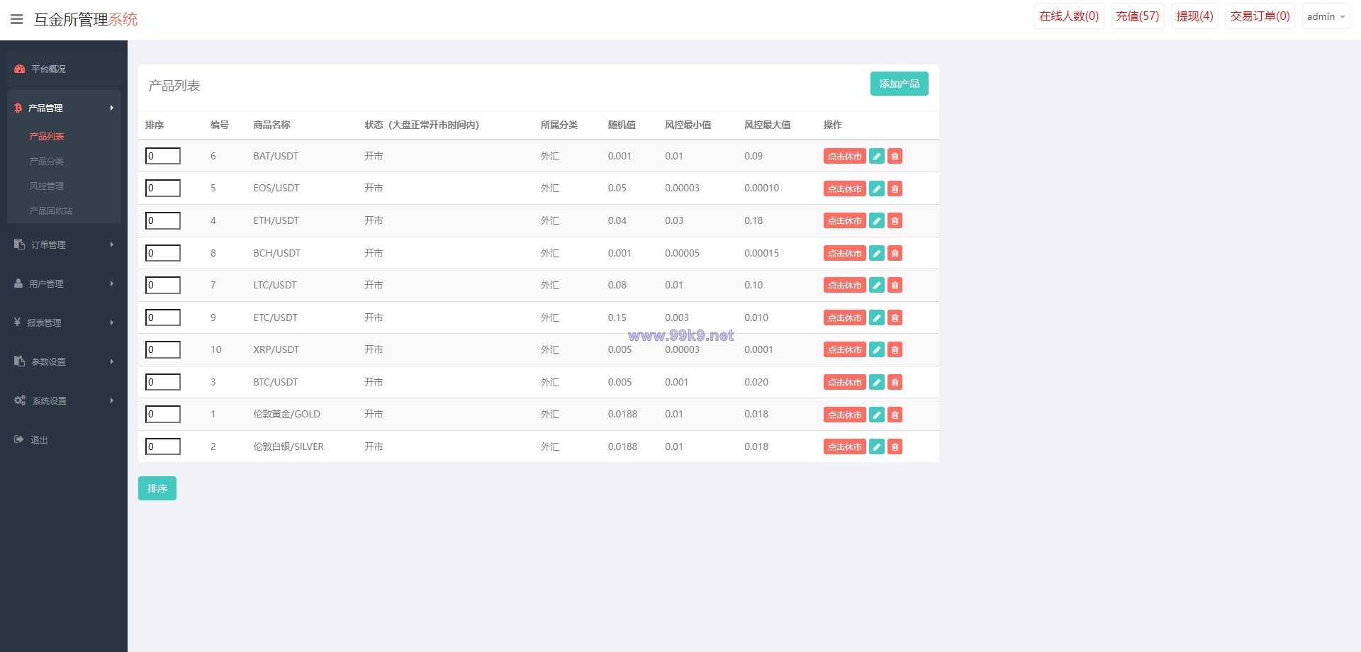 图片[13]-uniapp版微盘系统/虚拟币微交易系统/伪交易所系统 - 海外源码-出海源码-精品优选源码资源平台-海外源码-出海源码-精品优选源码资源平台
