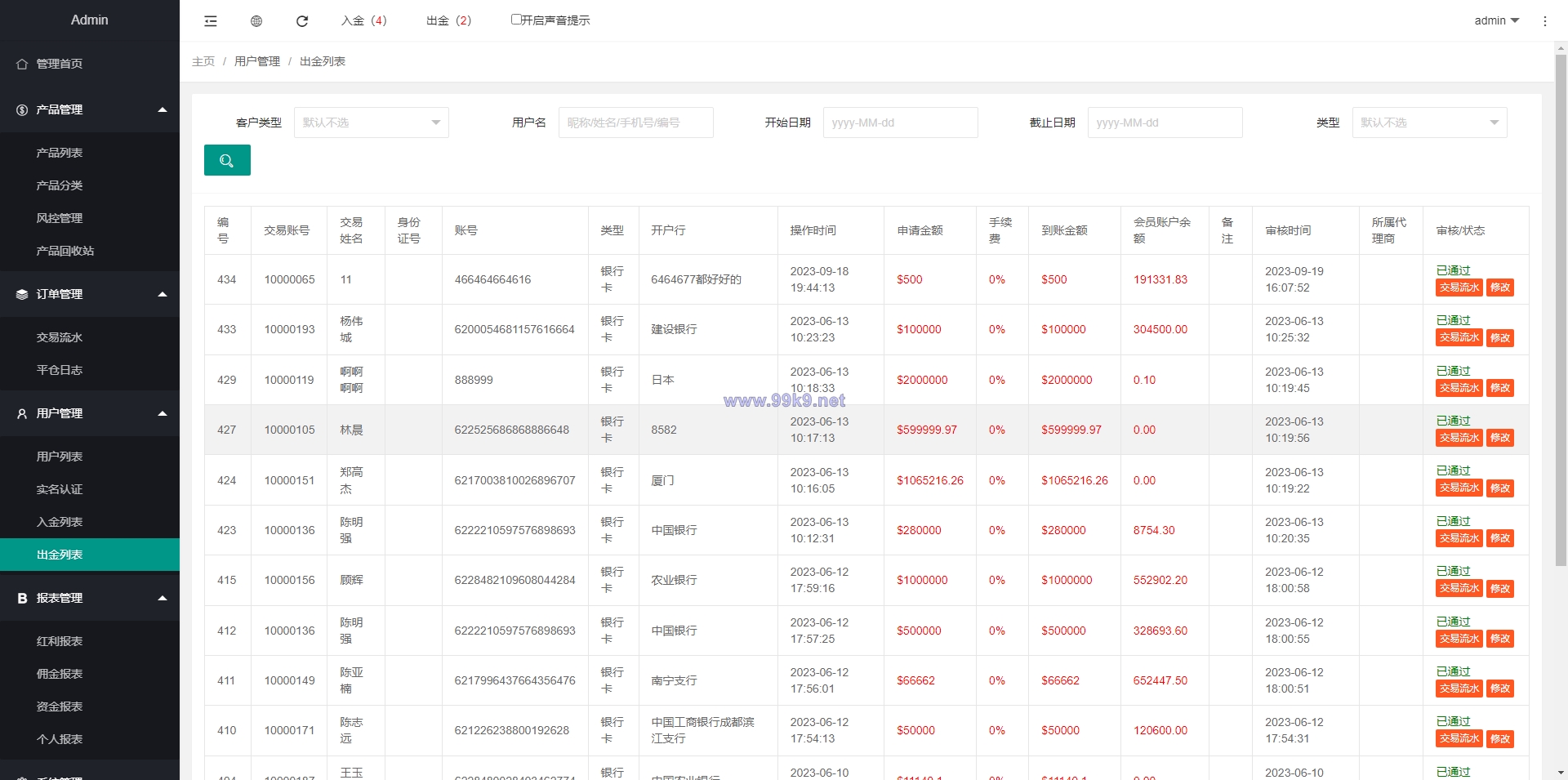 图片[20]-运营版微盘系统/期货黄金白银交易/微交易源码/代理后台 - 海外源码-出海源码-精品优选源码资源平台-海外源码-出海源码-精品优选源码资源平台