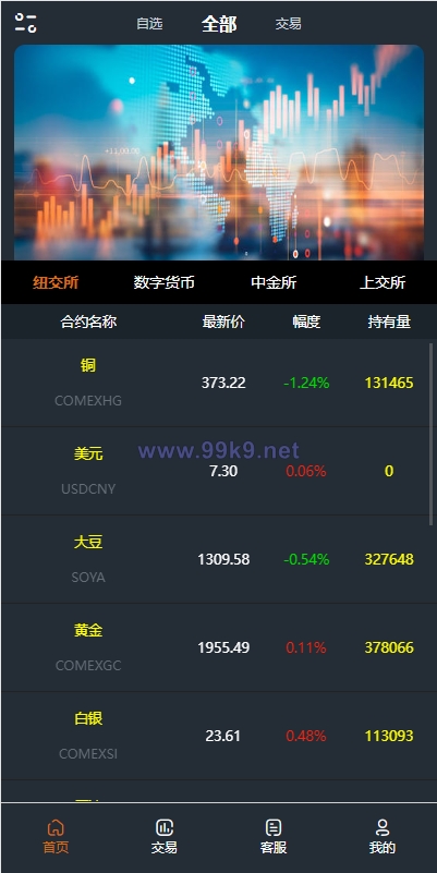 图片[1]-前端vue/信管家源码/通达信配资/博易大师/外汇模拟/MT4外汇/交易 - 海外源码-出海源码-精品优选源码资源平台-海外源码-出海源码-精品优选源码资源平台