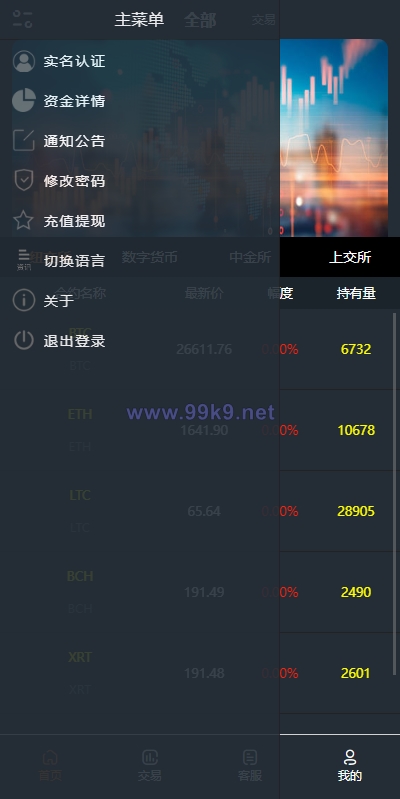图片[4]-前端vue/信管家源码/通达信配资/博易大师/外汇模拟/MT4外汇/交易 - 海外源码-出海源码-精品优选源码资源平台-海外源码-出海源码-精品优选源码资源平台