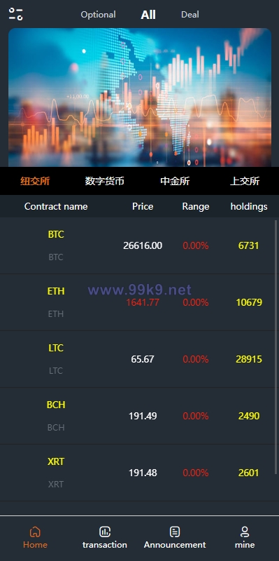 图片[5]-前端vue/信管家源码/通达信配资/博易大师/外汇模拟/MT4外汇/交易 - 海外源码-出海源码-精品优选源码资源平台-海外源码-出海源码-精品优选源码资源平台
