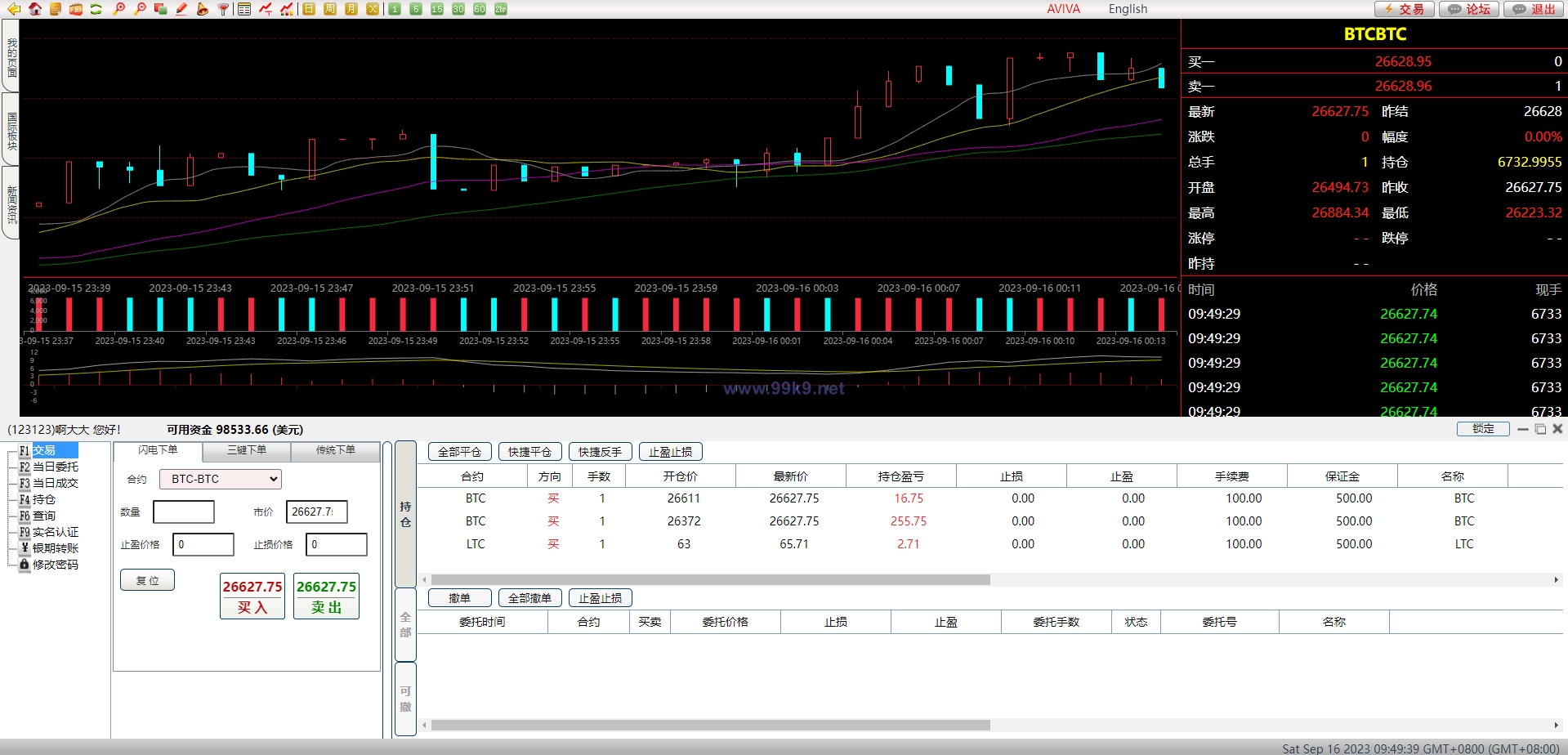 图片[13]-前端vue/信管家源码/通达信配资/博易大师/外汇模拟/MT4外汇/交易 - 海外源码-出海源码-精品优选源码资源平台-海外源码-出海源码-精品优选源码资源平台