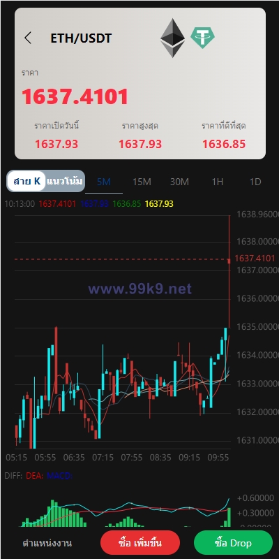 图片[3]-泰语微盘系统/虚拟币微交易系统/伪交易所系统 - 海外源码-出海源码-精品优选源码资源平台-海外源码-出海源码-精品优选源码资源平台