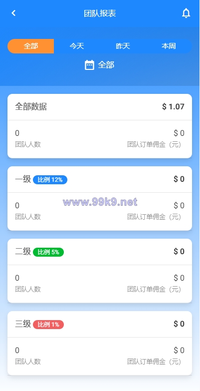 图片[10]-多语言海外抢单刷单系统/在线派单连单/叠加组/打针系统 - 海外源码-出海源码-精品优选源码资源平台-海外源码-出海源码-精品优选源码资源平台