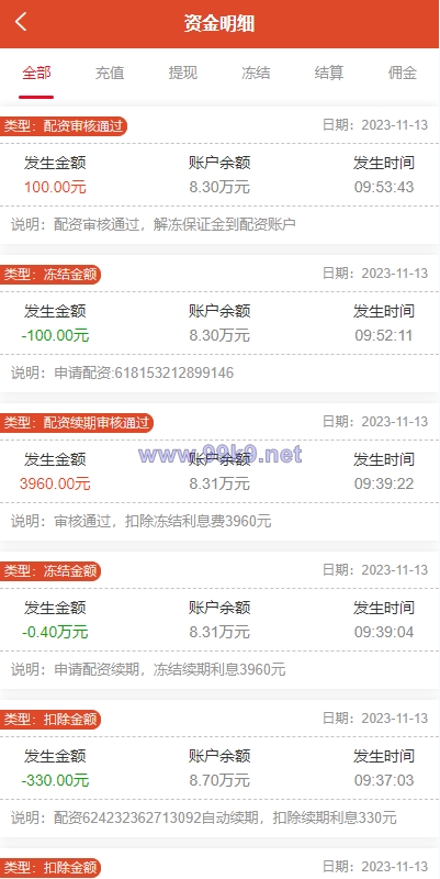 图片[14]-uinapp版股票交易系统/股票配资策略系统/K线图完美 - 海外源码-出海源码-精品优选源码资源平台-海外源码-出海源码-精品优选源码资源平台