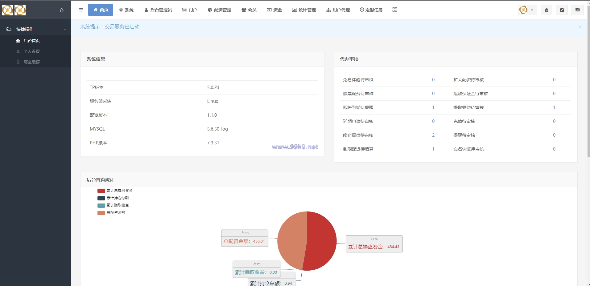 图片[18]-uinapp版股票交易系统/股票配资策略系统/K线图完美 - 海外源码-出海源码-精品优选源码资源平台-海外源码-出海源码-精品优选源码资源平台
