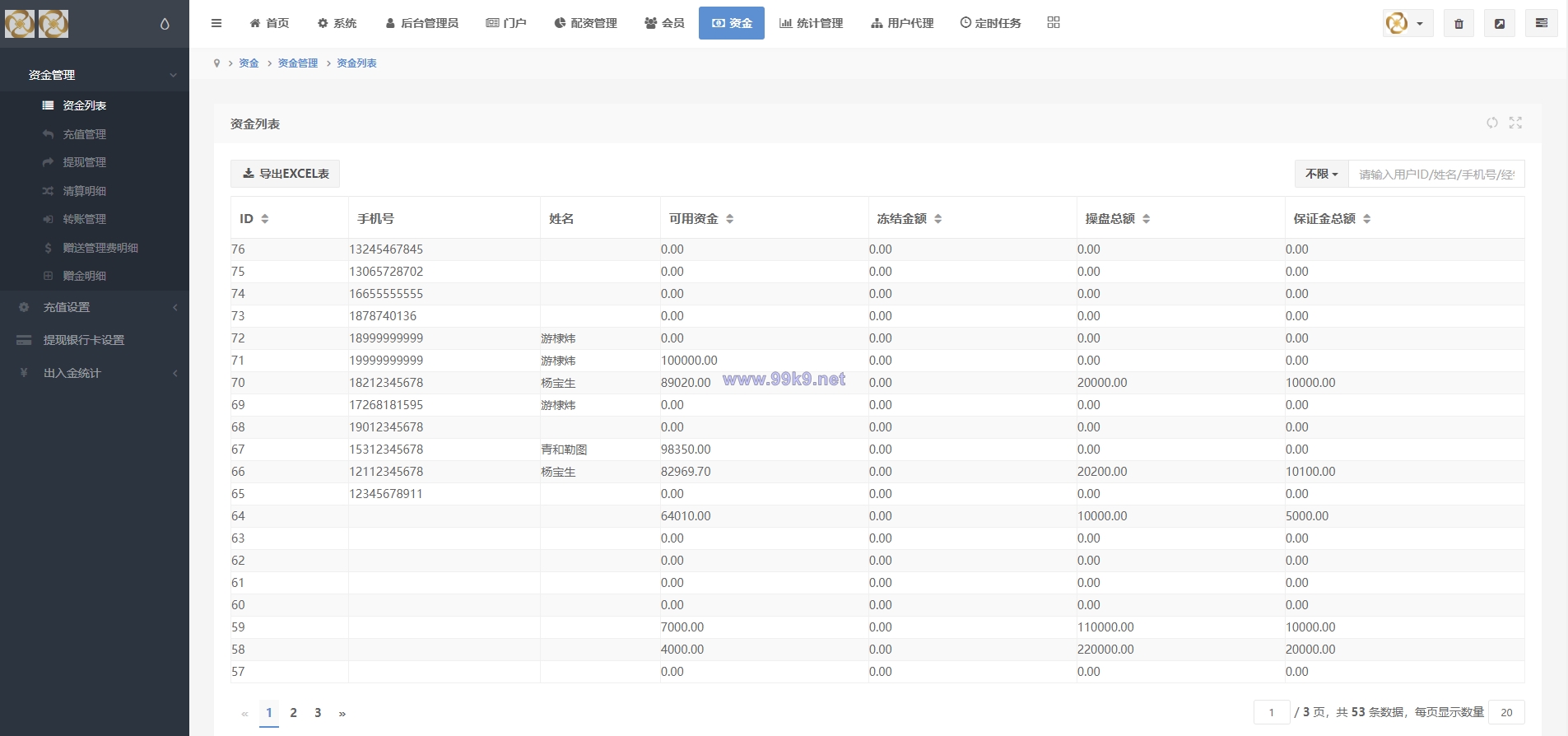 图片[24]-uinapp版股票交易系统/股票配资策略系统/K线图完美 - 海外源码-出海源码-精品优选源码资源平台-海外源码-出海源码-精品优选源码资源平台