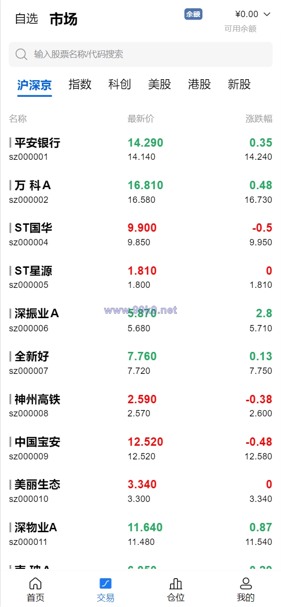 图片[3]-java高端双融股票系统/沪深京港美股票/新股/挂单/双融交易/策略融资 - 海外源码-出海源码-精品优选源码资源平台-海外源码-出海源码-精品优选源码资源平台