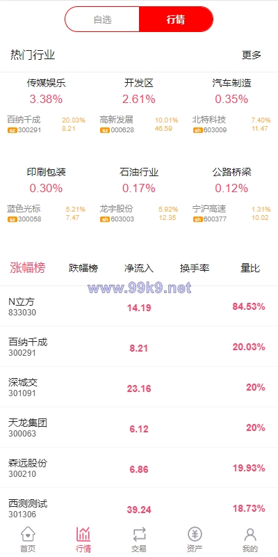 图片[3]-新版股票配资系统/A股股票系统/前端uinapp - 海外源码-出海源码-精品优选源码资源平台-海外源码-出海源码-精品优选源码资源平台