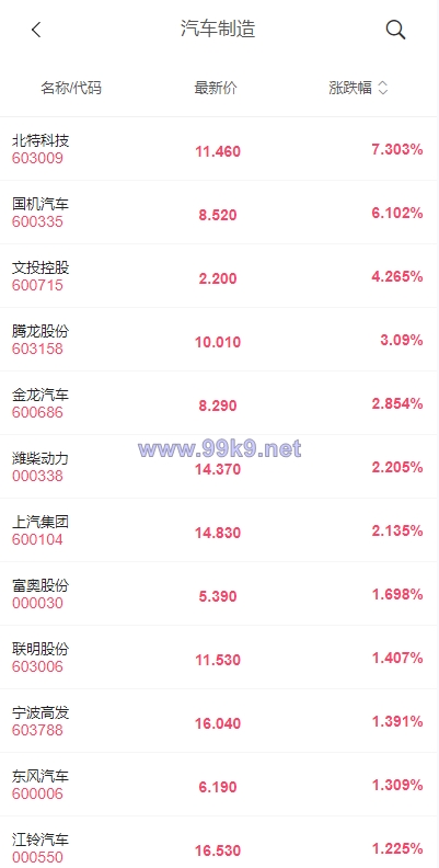 图片[4]-新版股票配资系统/A股股票系统/前端uinapp - 海外源码-出海源码-精品优选源码资源平台-海外源码-出海源码-精品优选源码资源平台
