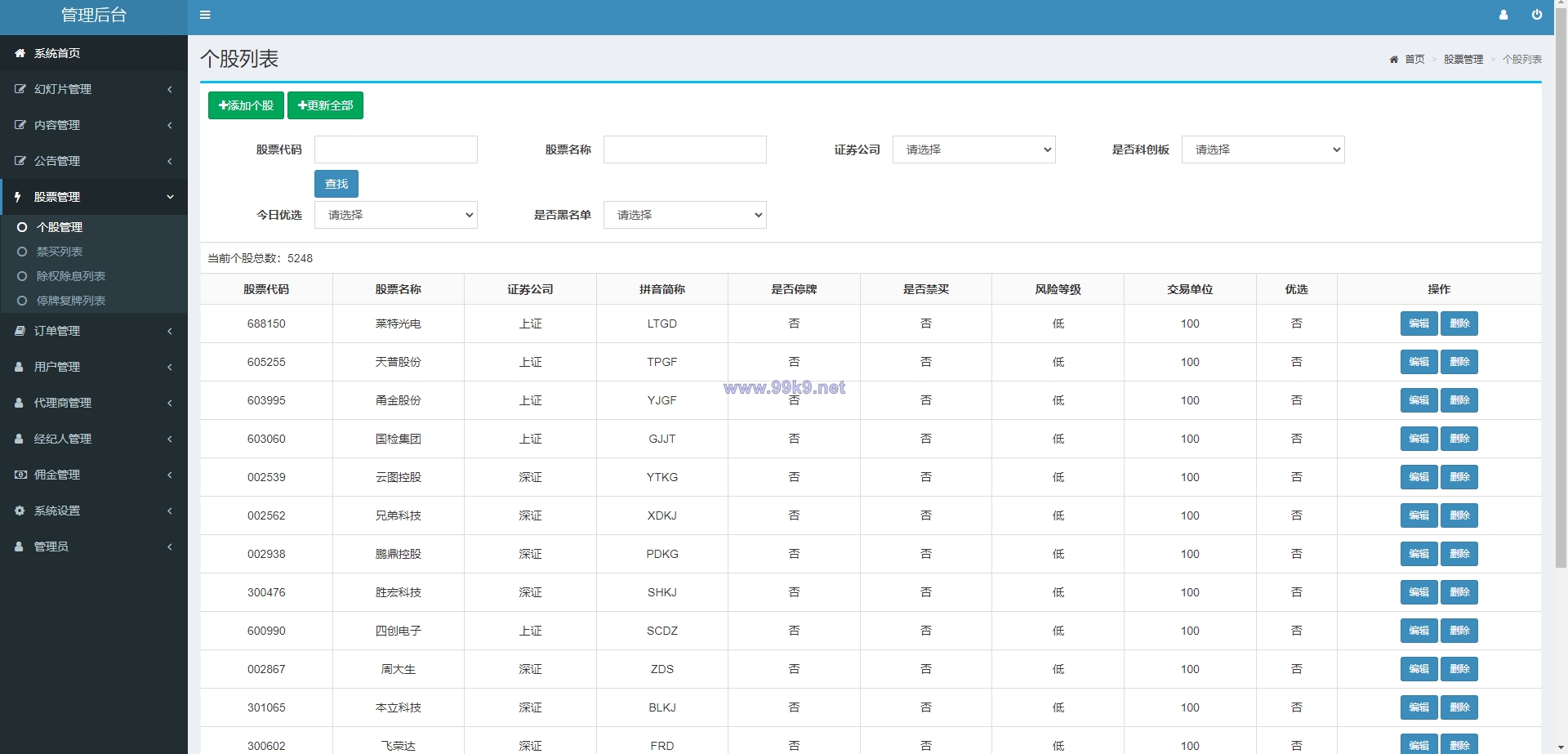 图片[12]-新版股票配资系统/A股股票系统/前端uinapp - 海外源码-出海源码-精品优选源码资源平台-海外源码-出海源码-精品优选源码资源平台
