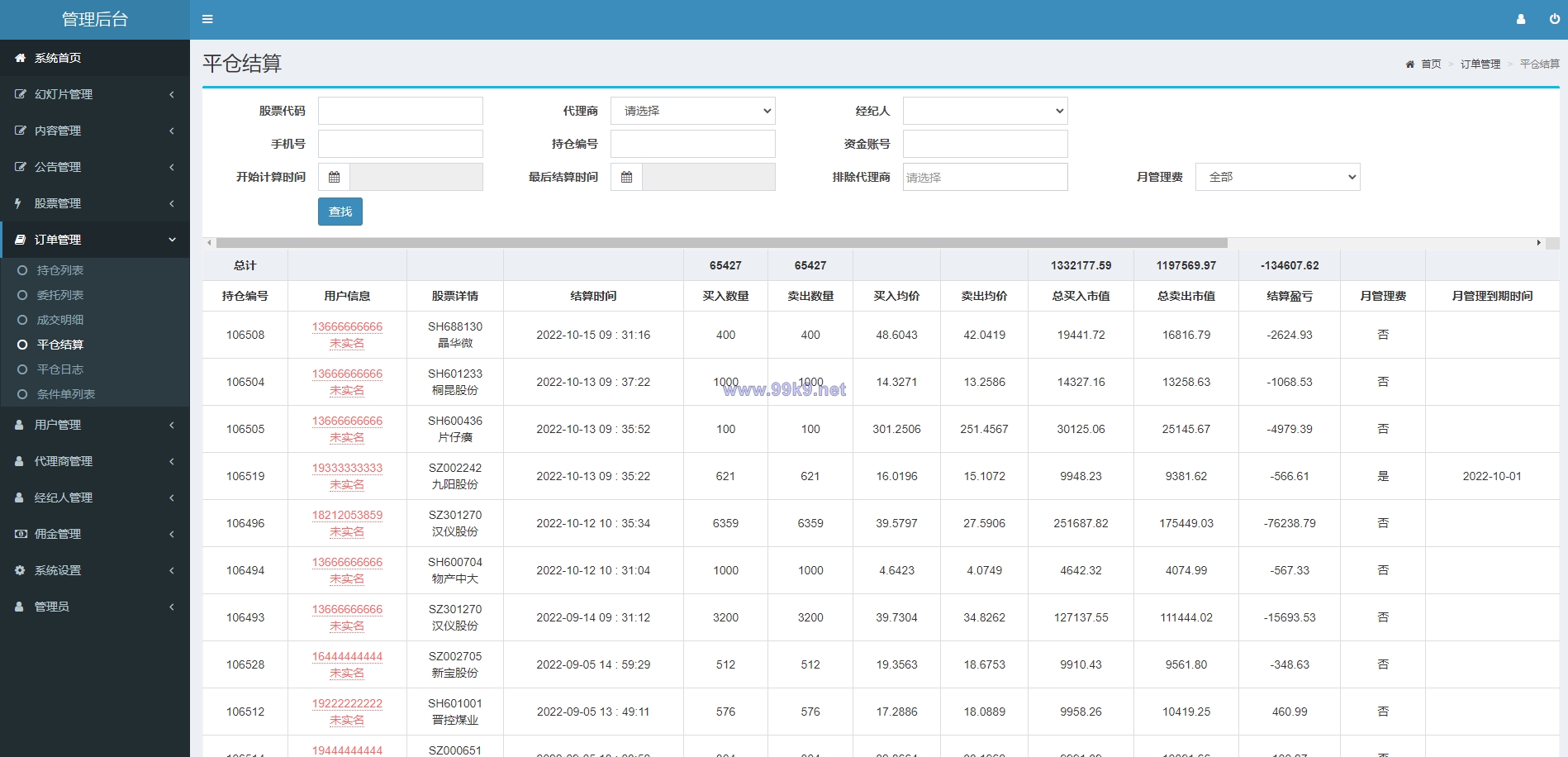 图片[14]-新版股票配资系统/A股股票系统/前端uinapp - 海外源码-出海源码-精品优选源码资源平台-海外源码-出海源码-精品优选源码资源平台