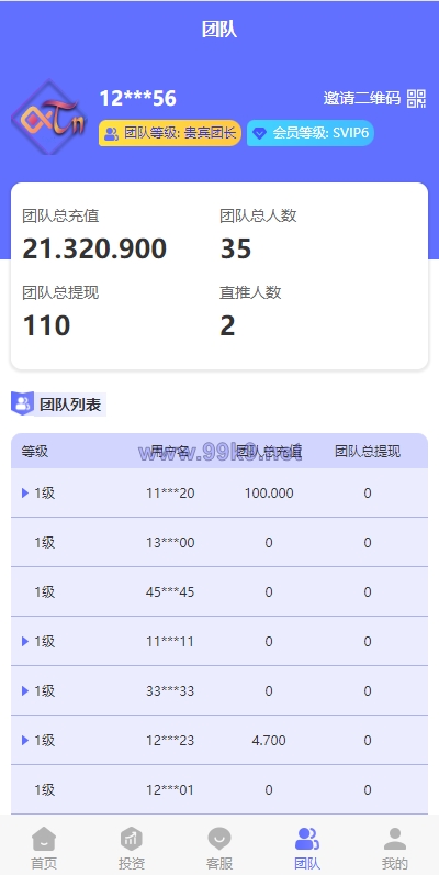 图片[12]-阿拉伯投资理财系统/海外投资众筹系统/前端vue - 海外源码-出海源码-精品优选源码资源平台-海外源码-出海源码-精品优选源码资源平台