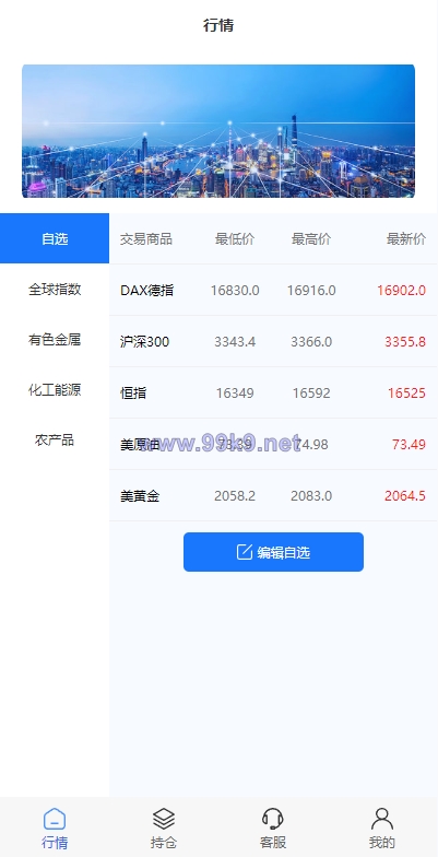 图片[2]-现货微交易系统/微盘时间盘系统/群控单控/前后端VUE - 海外源码-出海源码-精品优选源码资源平台-海外源码-出海源码-精品优选源码资源平台