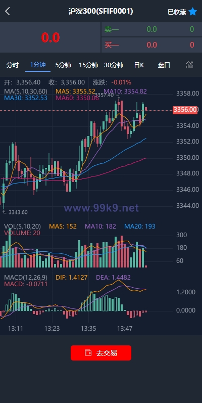 图片[4]-现货微交易系统/微盘时间盘系统/群控单控/前后端VUE - 海外源码-出海源码-精品优选源码资源平台-海外源码-出海源码-精品优选源码资源平台