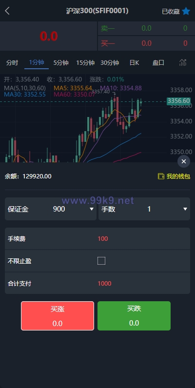 图片[5]-现货微交易系统/微盘时间盘系统/群控单控/前后端VUE - 海外源码-出海源码-精品优选源码资源平台-海外源码-出海源码-精品优选源码资源平台