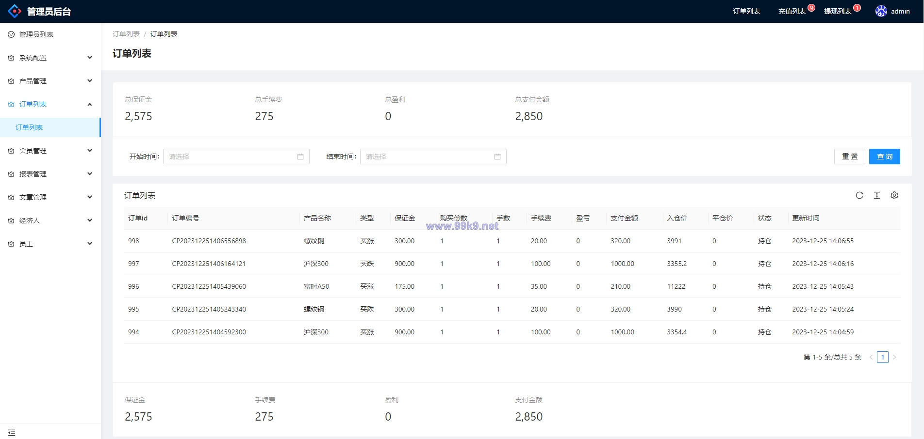 图片[16]-现货微交易系统/微盘时间盘系统/群控单控/前后端VUE - 海外源码-出海源码-精品优选源码资源平台-海外源码-出海源码-精品优选源码资源平台