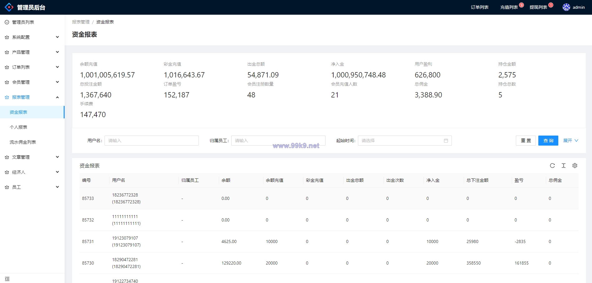 图片[19]-现货微交易系统/微盘时间盘系统/群控单控/前后端VUE - 海外源码-出海源码-精品优选源码资源平台-海外源码-出海源码-精品优选源码资源平台