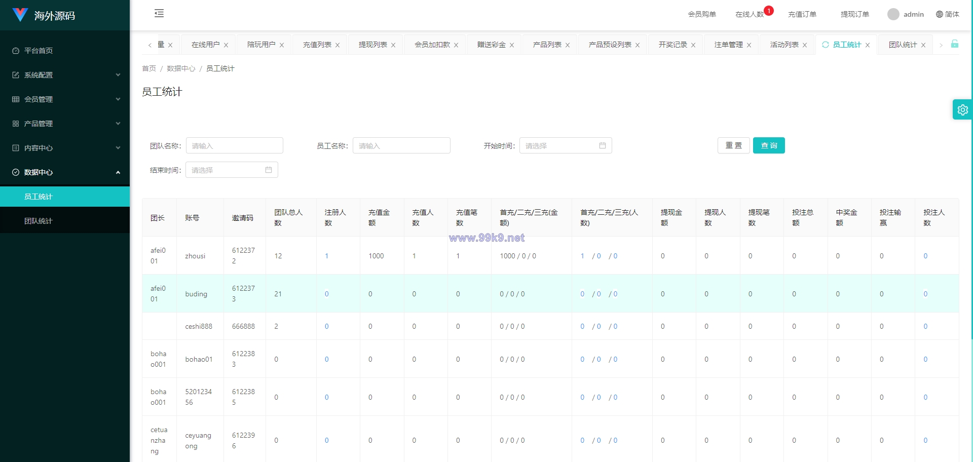 图片[18]-uniapp伪商城系统/CP快三游戏/订单自动匹配/带预设/代理后台 - 海外源码-出海源码-精品优选源码资源平台-海外源码-出海源码-精品优选源码资源平台