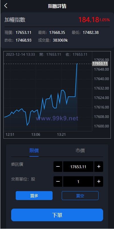 图片[3]-新版台湾股票系统/股票配资源码/申购折扣交易系统 - 海外源码-出海源码-精品优选源码资源平台-海外源码-出海源码-精品优选源码资源平台